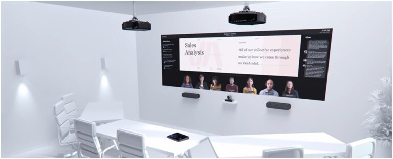 AV systems