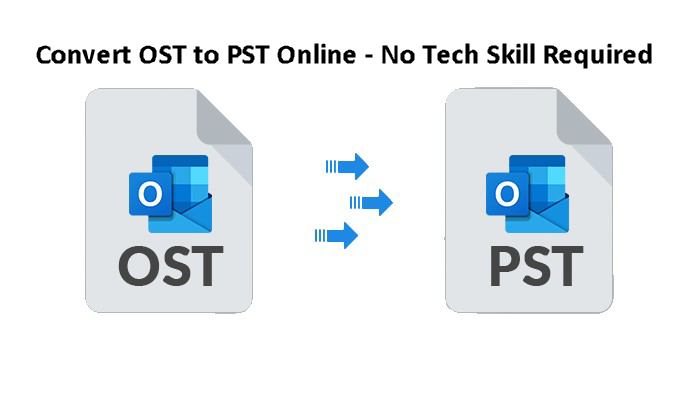 OST to PST