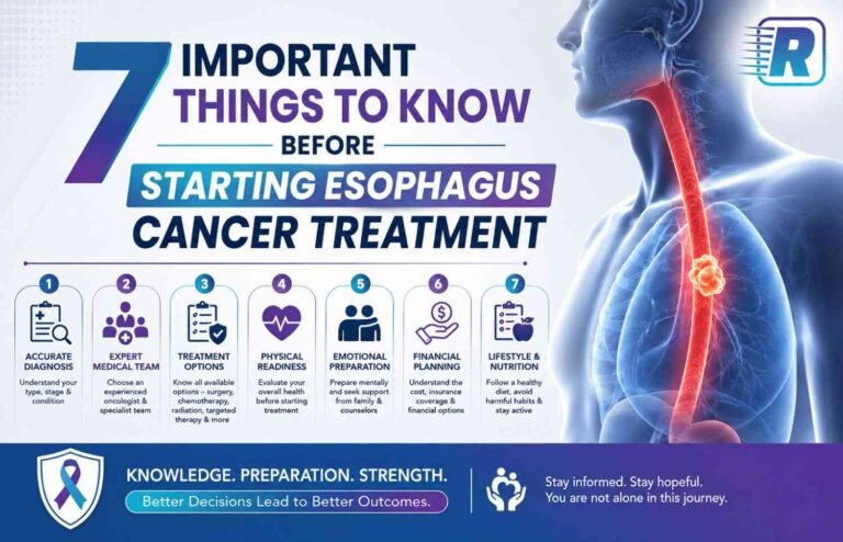 7 Essential Steps Before Oesophageal Cancer Treatment