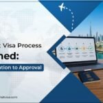 Apply Dubai Visit Visa