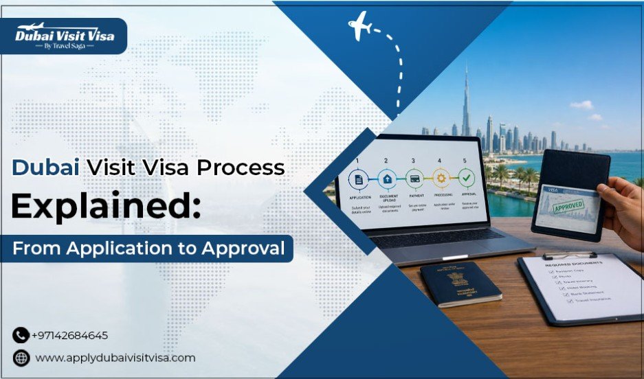 Apply Dubai Visit Visa