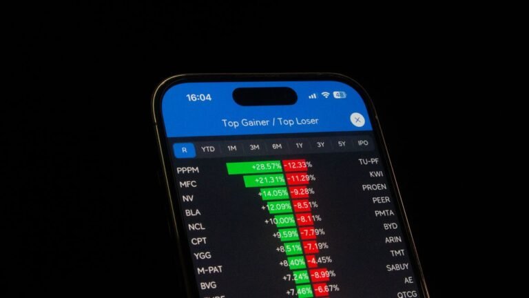 Margin Trading