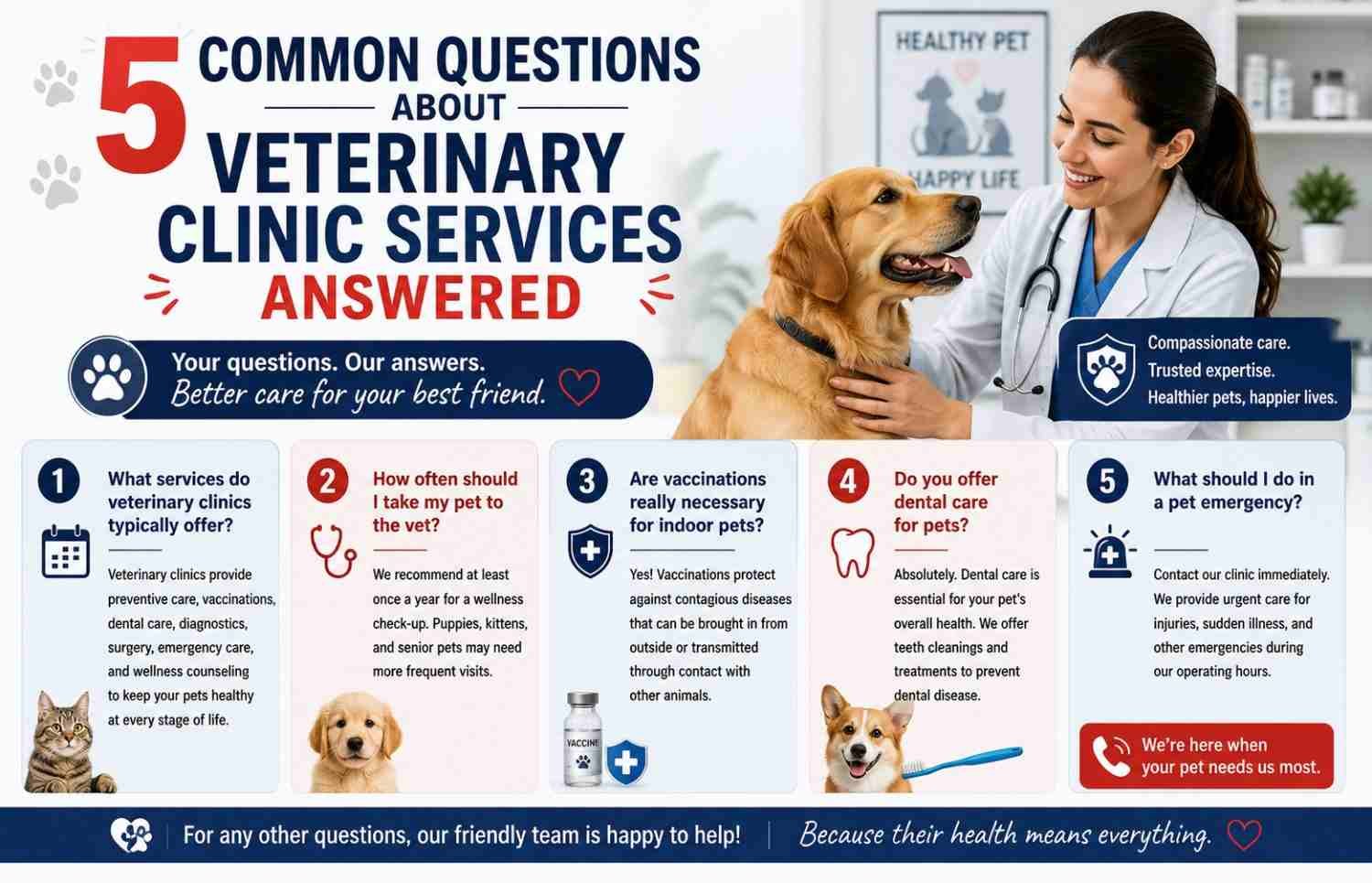 Wag Animal ER in San Diego